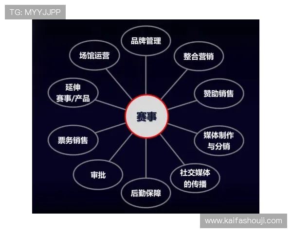 PA体育娱乐利用大数据分析优化运动员训练方案提升竞技水平