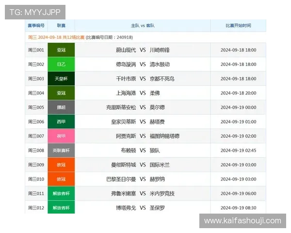 中国足彩网竞彩官网首页提供世界杯赛事直播与实时比分详细报道